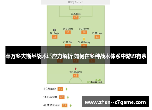 莱万多夫斯基战术适应力解析 如何在多种战术体系中游刃有余