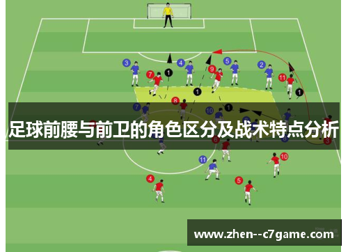 足球前腰与前卫的角色区分及战术特点分析 足球前腰与前卫的角色区分及战术特点分析