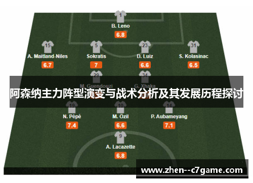 阿森纳主力阵型演变与战术分析及其发展历程探讨