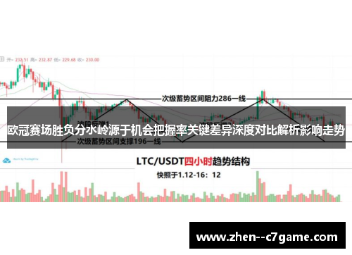 欧冠赛场胜负分水岭源于机会把握率关键差异深度对比解析影响走势 欧冠赛场胜负分水岭源于机会把握率关键差异深度对比解析影响走势