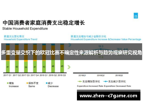 多重变量交织下的欧冠比赛不确定性来源解析与趋势观察研究视角 多重变量交织下的欧冠比赛不确定性来源解析与趋势观察研究视角